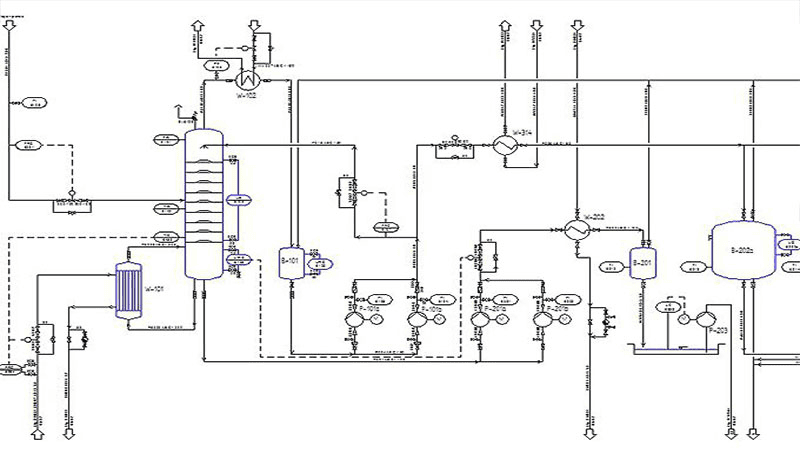 2D-Fliessbilder mit Smap3 Plant Design