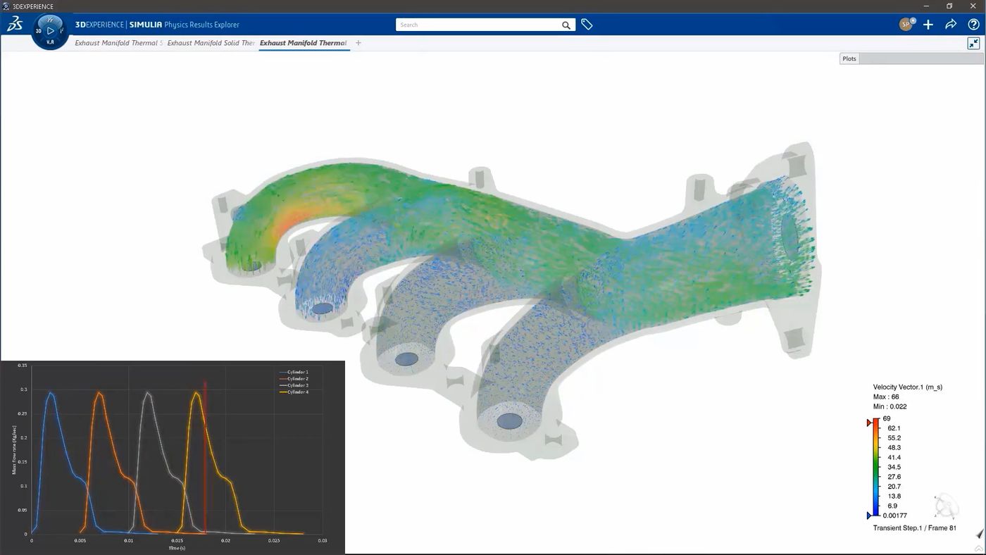 3dexperience-simulia-stroemungsberechnung