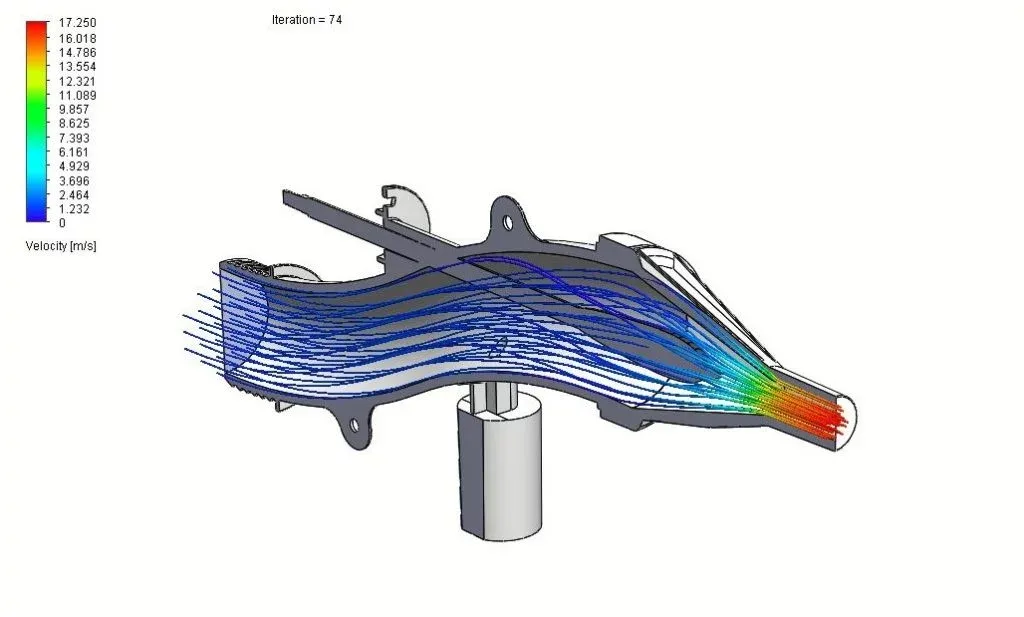 CFD Simulation CFD Simulation
