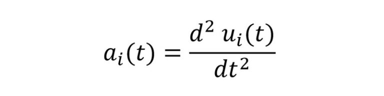 Definition der Beschleunigung Formel