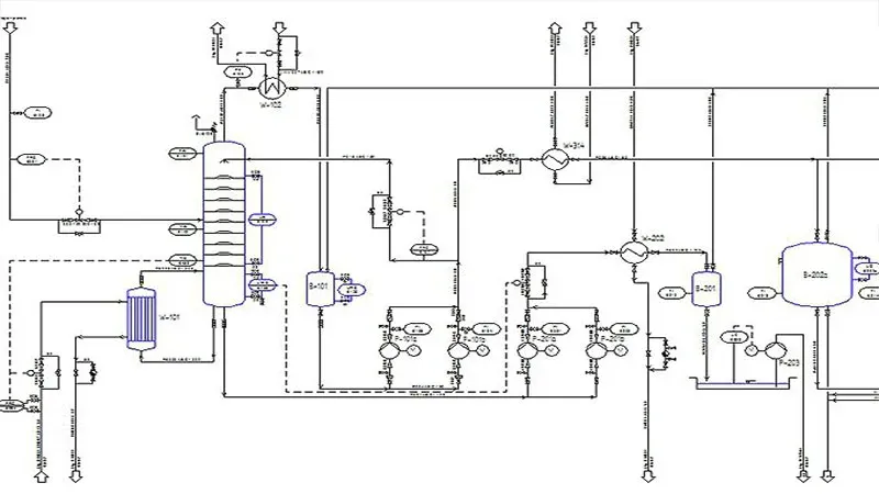 SMAP3D_2D-Fliessbilder-mit-Smap3D SMAP3D 2D Fliessbilder mit Smap3D