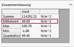 Ergebnis der Sondierung axial