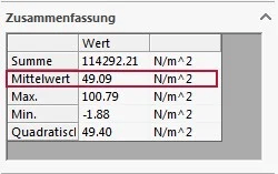 Sondierung-axial Ergebnis der Sondierung axial