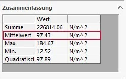 Ergebnis der Sondierung tangential