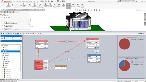 Strömungen und Wärmeübertragungen analysieren mit SOLIDWORKS Flow Simulation