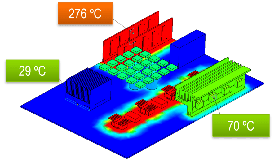 Wärmeübertragung in Elektrodesigns mit SOLIDWORKS-Simulation