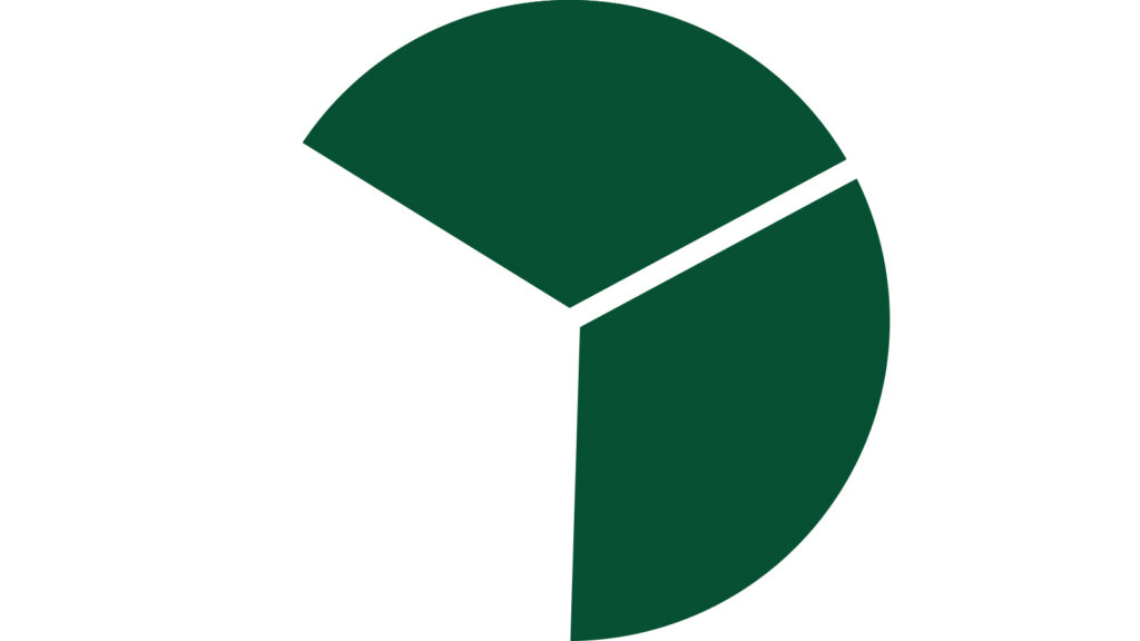 Pilotprojekt Block 2