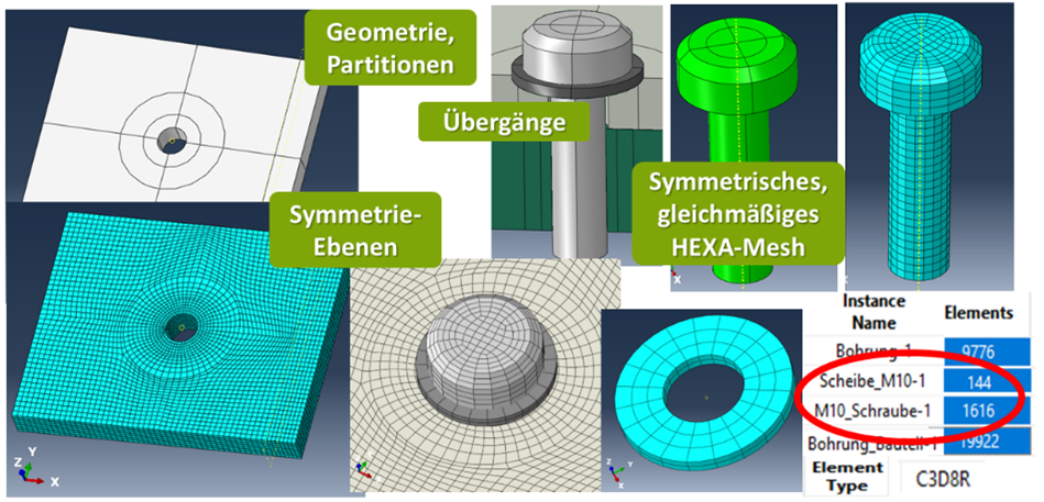 schrauben-3d-ohne-gewinde--modellierungsstrategien-partitionierung-und-vernetzung